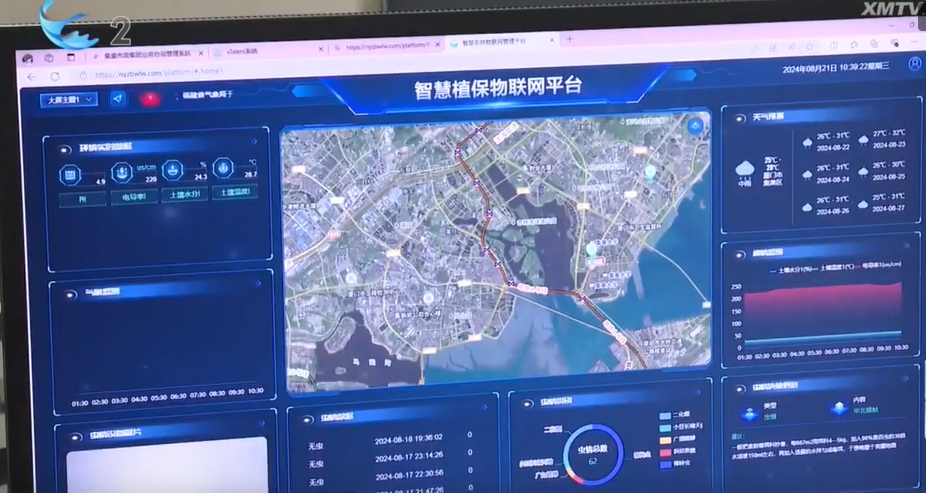 绿化管养新“利器”,多多28设备助力厦门集美智慧管养,守护城市绿水青山