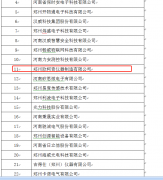 2021年郑州高新区智能传感器企业名单发布！多多28上榜！